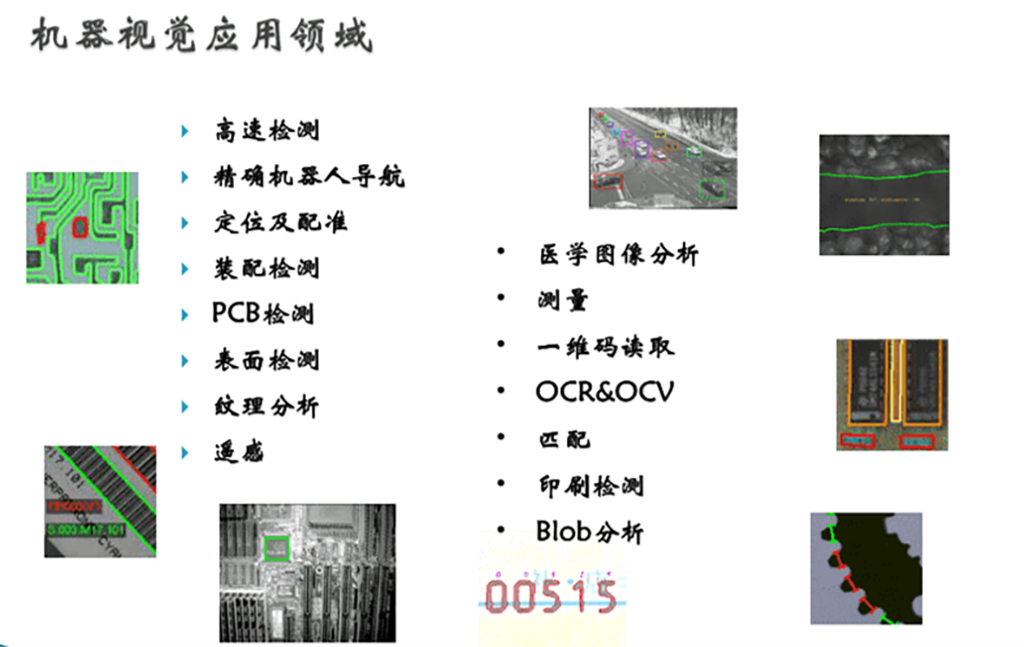 機器視覺的應用領域